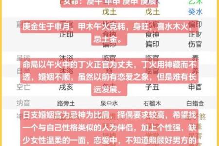 探秘女命八字全为阴的深层含义与命运解析