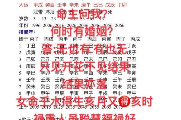 探秘八字命理：如何判断一个人是否有女儿命？