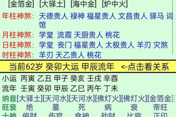 探秘命理：如何根据命格选择正官喜神提升运势！