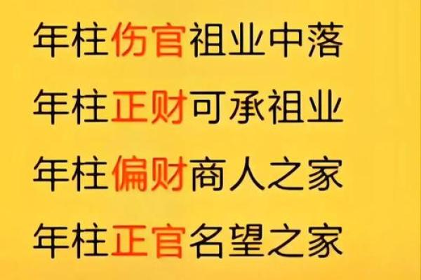 探秘命理：如何根据命格选择正官喜神提升运势！