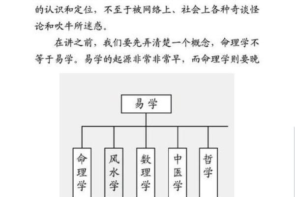 休将年命论详解：如何理解这一命理学的高低之分？