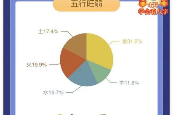 水命缺火，如何摆放物件增旺运势？