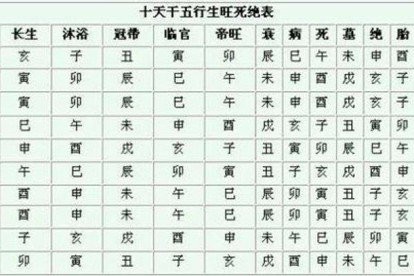 探秘童女命格：运势与性格的深度解析