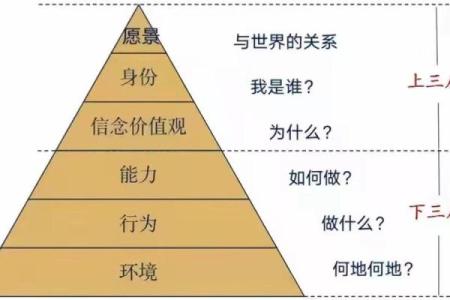 探讨：十八岁离世的命理解析与人生价值观的反思