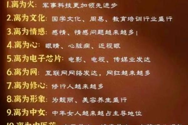 太阳火命者最适合的生意类型与发展方向探讨