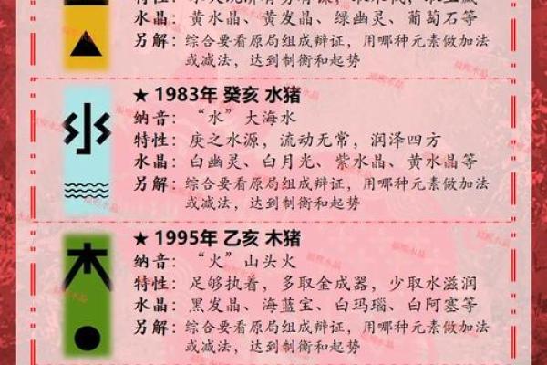 属猪之人47岁命运分析：机遇与挑战并存的年纪