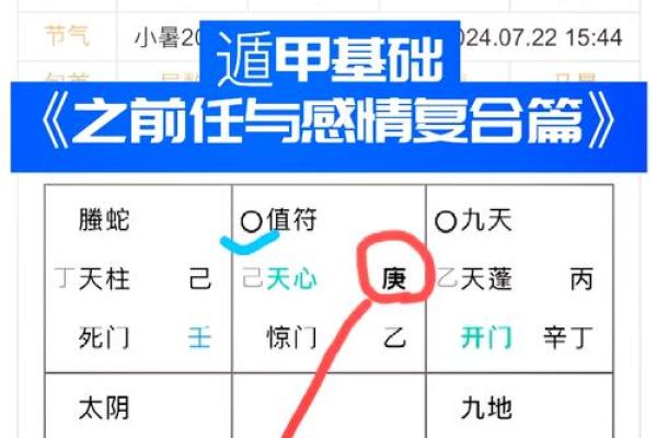 探索正宫格命格的奥秘：揭示人生的命运之道