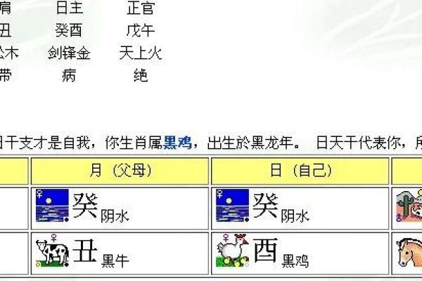 阴历7月14日出生的人命运分析及其性格特点