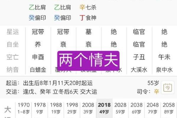 有钱女命的八字特征分析：财富与命运的深层联系