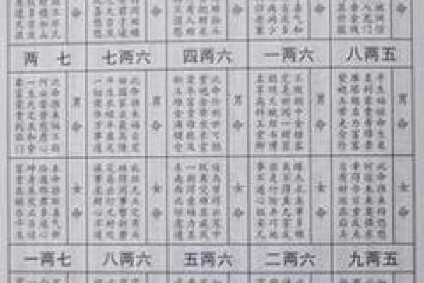 通过生辰八字探寻命理奥秘，揭示几两命的深刻内涵