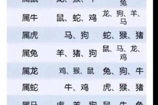 辛酉年属鸡，五行之命：解密你的命运与运势