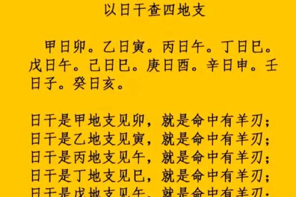 阳刃格与身强格男命解析：掌握命理的奥秘与人生的转机