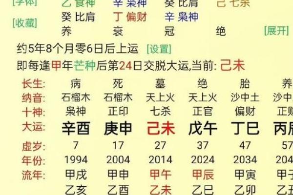 通过命理分析表男女比例，揭示人生中的性别平衡与命运影响