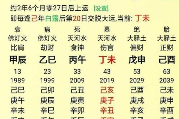 探寻木命日主身强的深层含义与人生启示