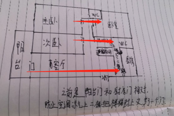 水中金命入户门的最佳选择与风水解析