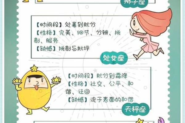 探索锦鲤命男：那些星座的幕后秘辛与命运奇迹