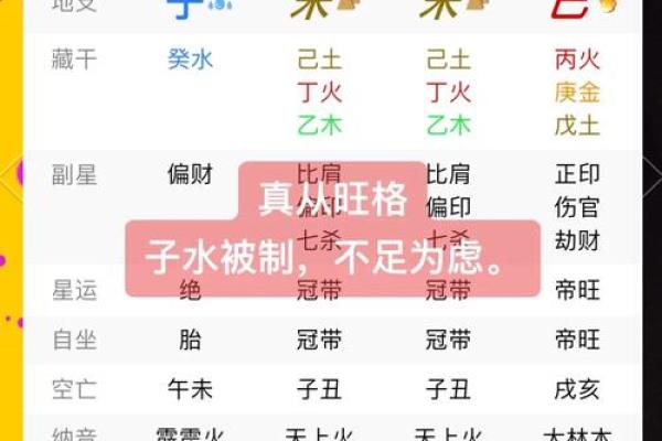 土命特征与如何提升土命者的运势