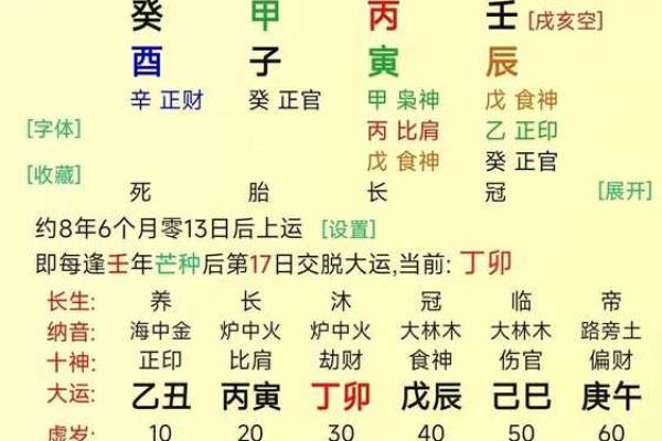 乙亥火命解析：神秘的命理之火与人生哲学