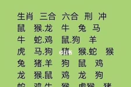 探索木火二命：了解属相与个性之间的深刻联系