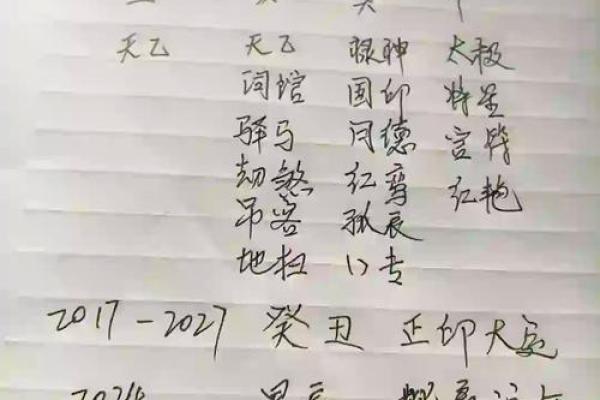 为什么有些人命理注定难以拥有美满婚姻？探析八字与婚姻的关系