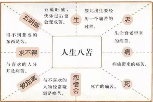 探寻农历八月七日生人的命格与人生轨迹