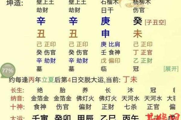 探索什么八字命格最能助你走向人生巅峰