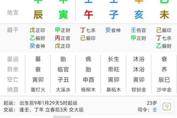 水命与木命、火命的财运比较：谁更旺财？