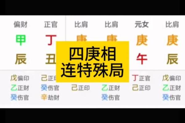 探寻男八字中四个庚的深意：独特命运之旅