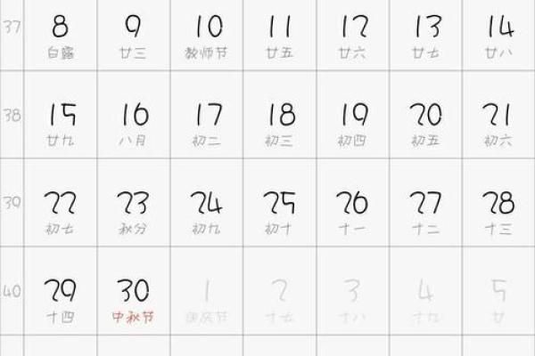 探索阳历5月6日出生者的命格与性格魅力