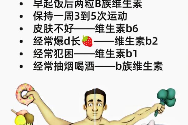 素他命B对人体健康的多重益处，您了解吗？