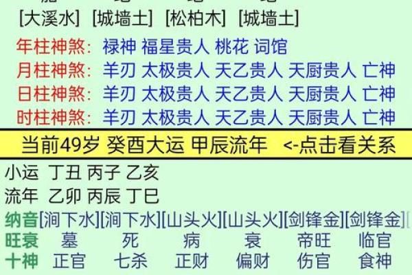 探究木命人命局的独特特征与运势解析