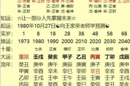 探讨土命与金命的相生之道：如何通过白蜡金养护土命