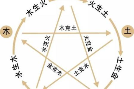 四月十四日出生的人：命运与个性解析