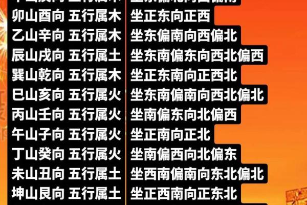 水命与哪些命相配最旺财？揭示五行配对的秘密!