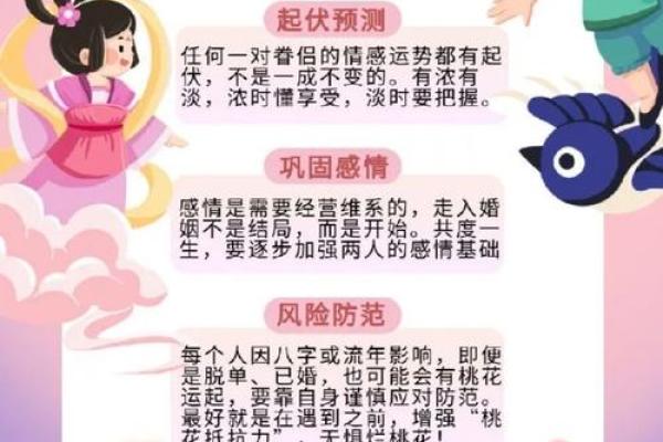 算命与婚命：揭示人生轨迹的神秘之旅
