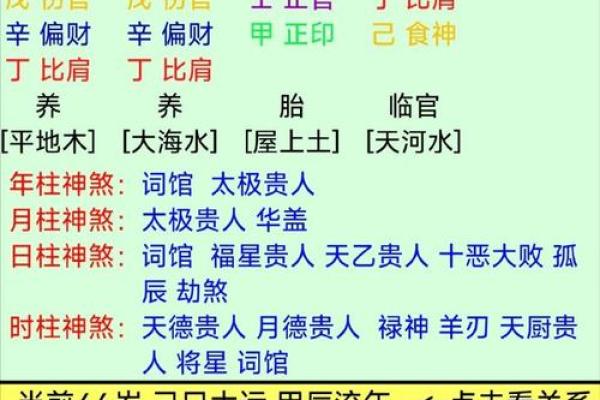 辛丑年八月廿四，命格解析与生活指引的深刻启示