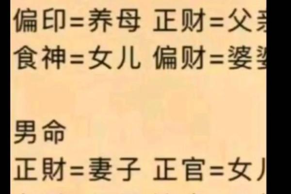 探秘八字命理：劫财合财女命的财富密码