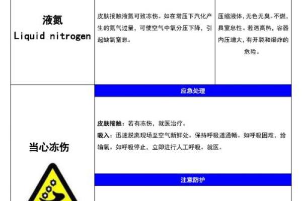 职业风险：哪些工作可能让你付出生命的代价？