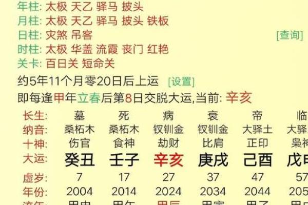 探秘伤官在女命八字中的深远寓意与影响