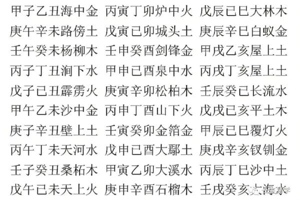 探索大溪水命的旺盛之道，揭开命理之谜