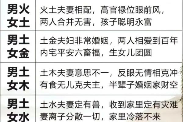 水命与土命生肖解析：如何辨别与运势流转？