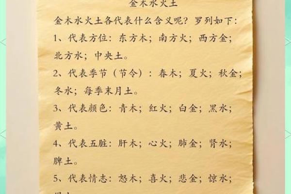 水命火旺缺水缺金，如何调和五行气场提升运势？