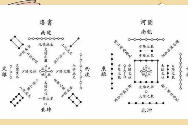 探索五行之谜：命水、命土与命火的奥秘与启示