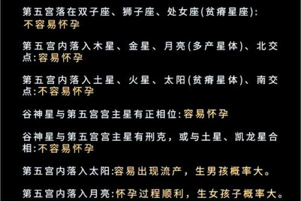 子女星解密：女命八字中对孩子的深刻影响与启示