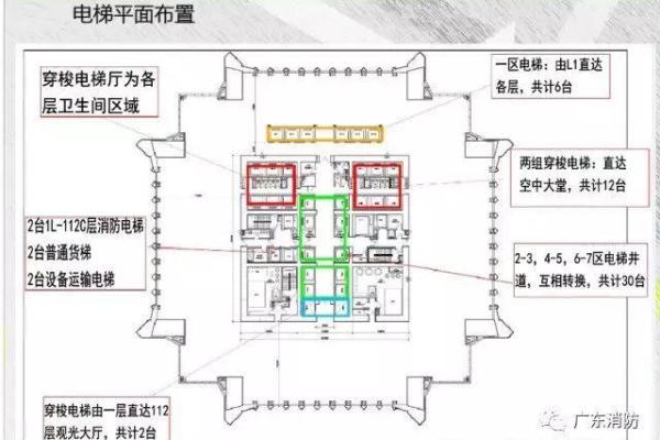 四层楼住什么命？解密你的居住层数与命运的关系！