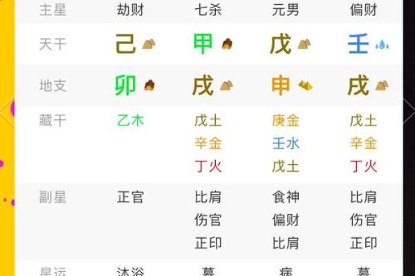 已亥日五行属性解析：命运的秘密与人生的智慧