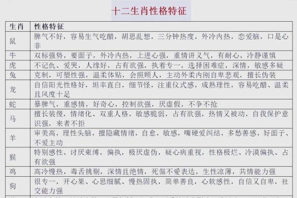 探秘沙中土命：12月出生的命格与性格解析