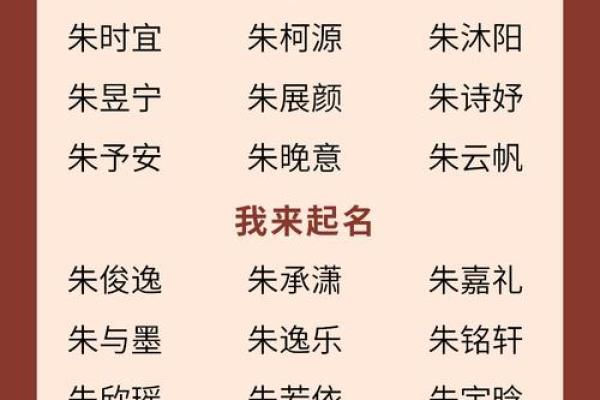 姓朱的金命改名推荐：助你事业腾飞、生活顺畅的幸运名字