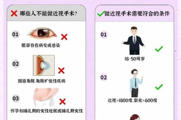 眼睛的秘密：如何看透命运与人生轨迹