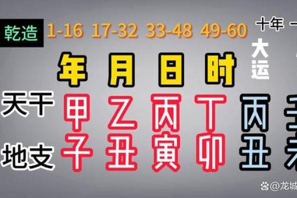 圆头厚耳朵命格解析：揭示你的性格与人生轨迹！